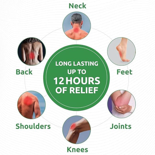 Knee Pain Relief Patch