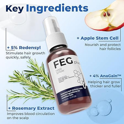 FEG Plus Hair Growth Spray